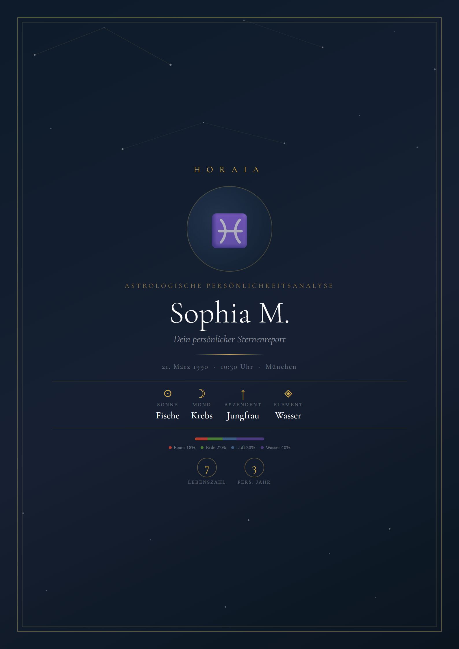 Report Cover